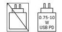 Brak ładowarki 0,75 - 10W PD